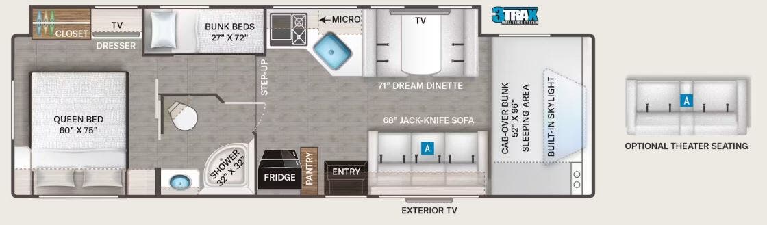 View 2026 Thor Motor Coach Quantum LF31 complete specs and manufacturer brochures