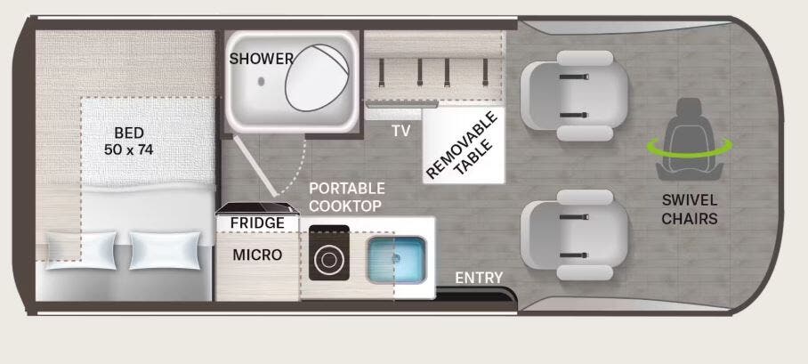 View 2026 Thor Motor Coach Sanctuary 19M complete specs and manufacturer brochures