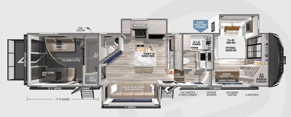 View 2027 Brinkley RV Model Gx 3500x complete specs and manufacturer brochures