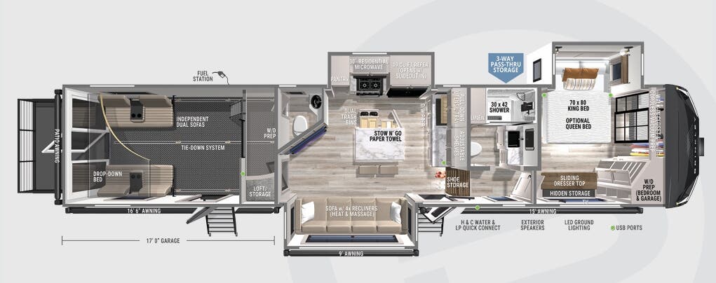 View 2027 Brinkley RV Model Gx 4000x complete specs and manufacturer brochures
