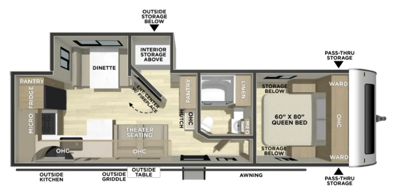 View 2027 Coachmen Freedom Express Ultra Lite 274RKS complete specs and manufacturer brochures
