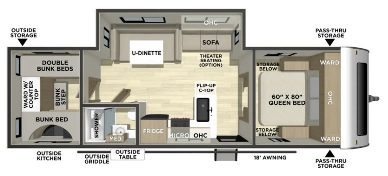 View 2027 Coachmen Freedom Express Ultra Lite 292BHDS complete specs and manufacturer brochures