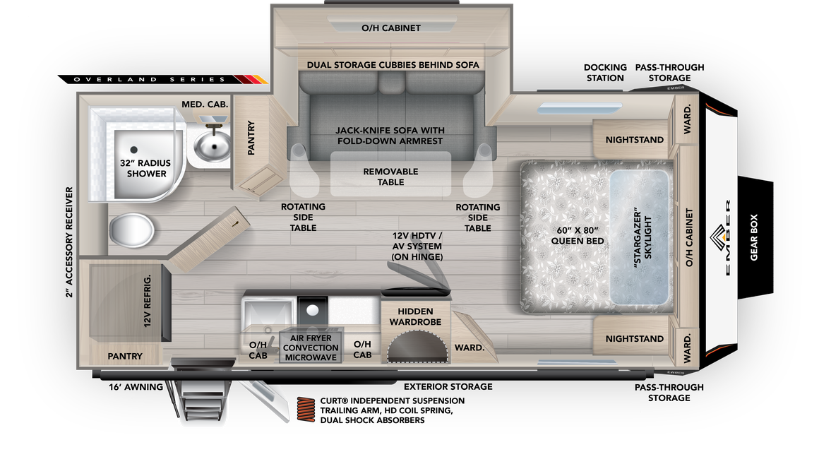 View 2027 Ember RV Overland 201FBQ complete specs and manufacturer brochures