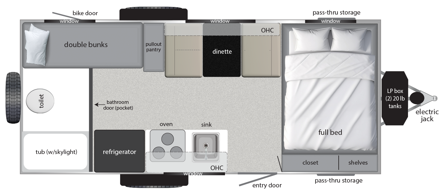 View 2027 Encore RV Revue 20BH complete specs and manufacturer brochures
