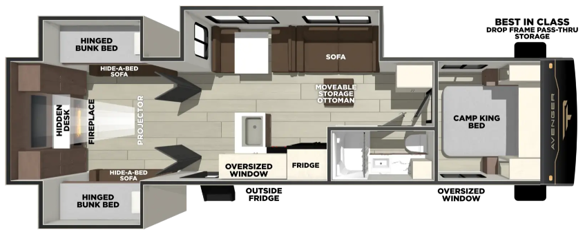 View 2027 Forest River Avenger 30PO complete specs and manufacturer brochures