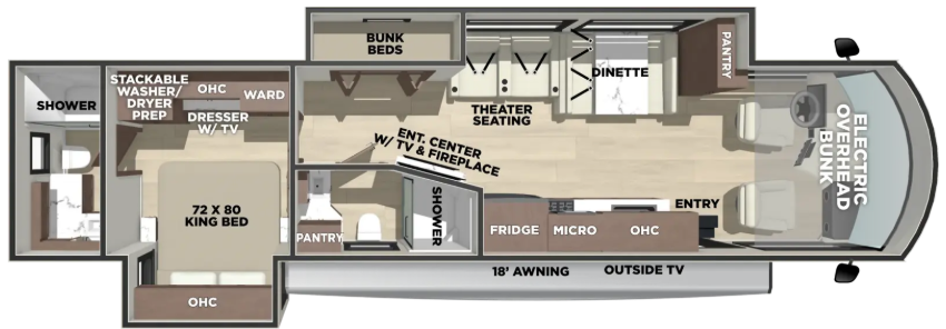 View 2027 Forest River Georgetown 7 Series GT7 36K7 complete specs and manufacturer brochures