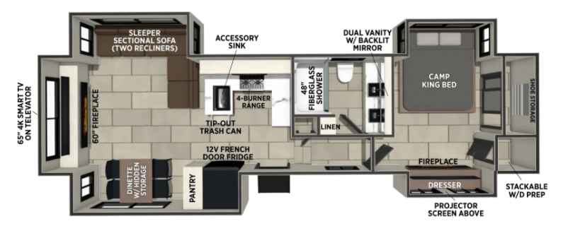 View 2027 Forest River Sanibel 34LOUNGE complete specs and manufacturer brochures