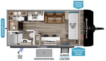 View 2027 Grand Design Imagine AIM 19MLA complete specs and manufacturer brochures