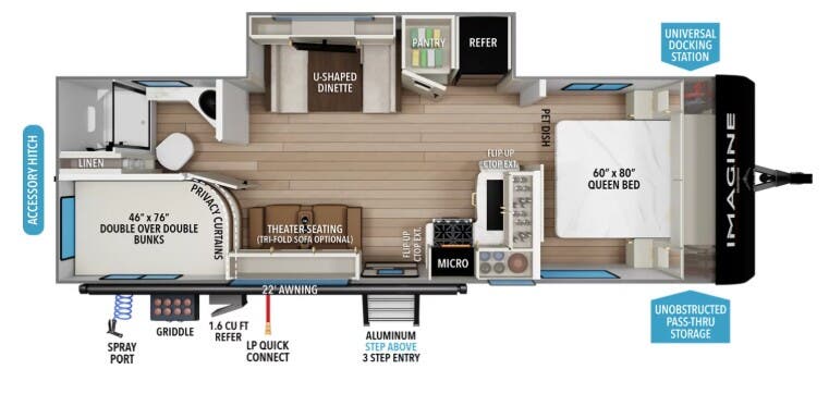 View 2027 Grand Design Imagine XLS 25DBE complete specs and manufacturer brochures