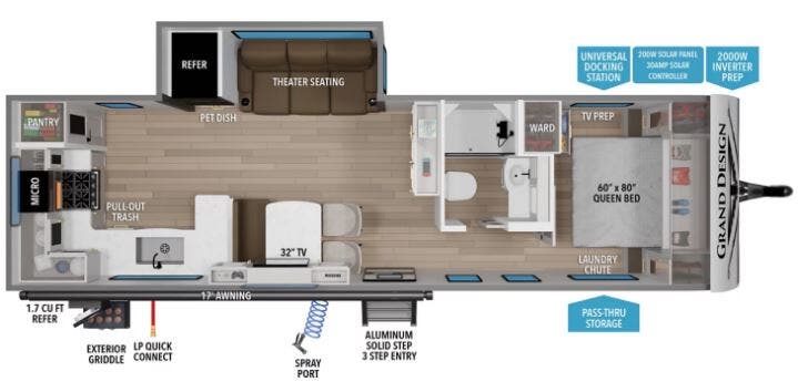 View 2027 Grand Design Transcend 285RKT complete specs and manufacturer brochures