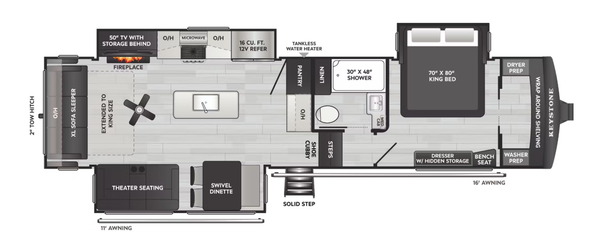 View 2027 Keystone Arcadia 3260RL complete specs and manufacturer brochures