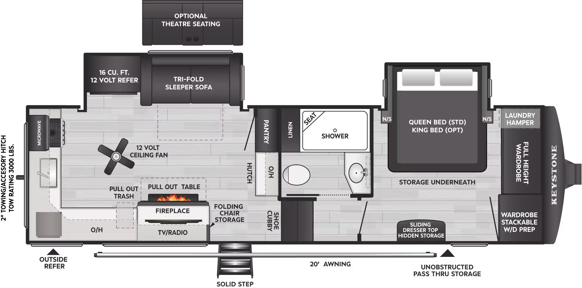 View 2027 Keystone Cougar 260MLE complete specs and manufacturer brochures
