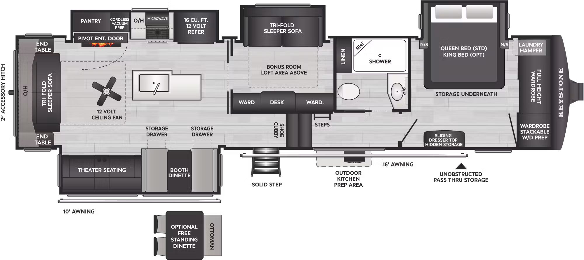 View 2027 Keystone Cougar 360MBI complete specs and manufacturer brochures