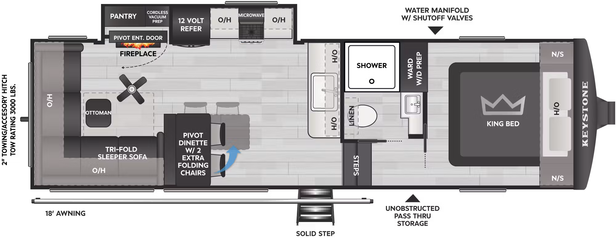 View 2027 Keystone Cougar Half-Ton 26RES complete specs and manufacturer brochures