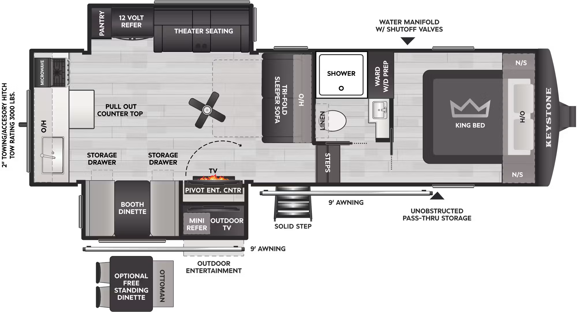View 2027 Keystone Cougar Half-Ton 26RKE complete specs and manufacturer brochures