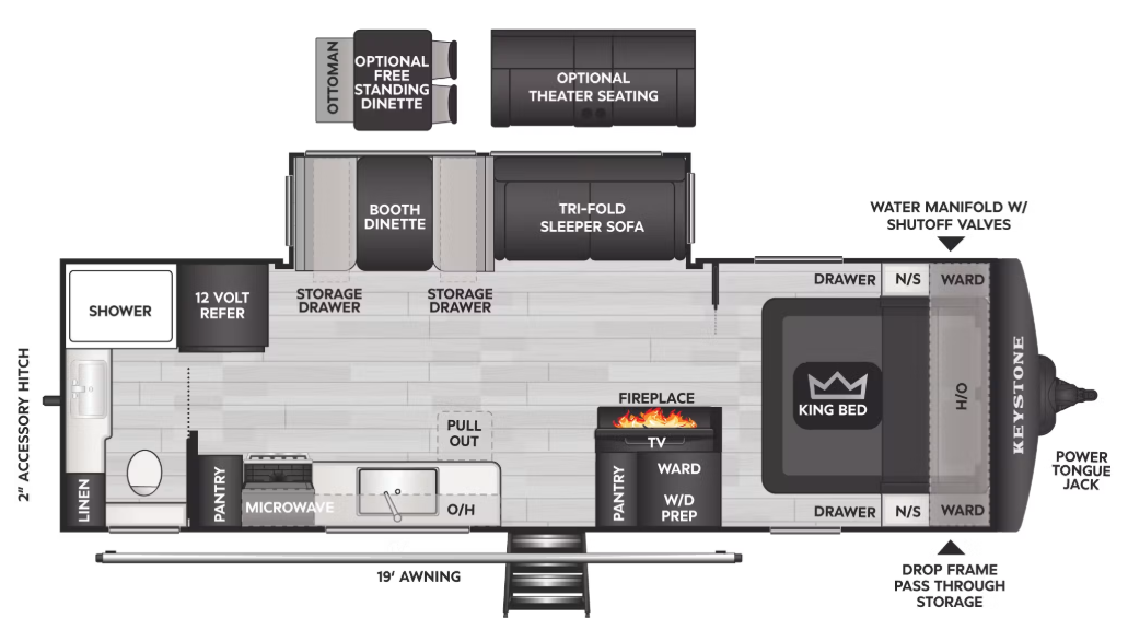 View 2027 Keystone Cougar Western 26LBWE complete specs and manufacturer brochures