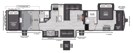 View 2027 Keystone Fuzion 432 complete specs and manufacturer brochures