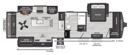 View 2027 Keystone Montana 3100RL complete specs and manufacturer brochures