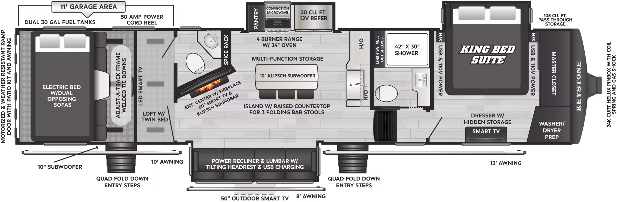View 2027 Keystone Raptor 352 complete specs and manufacturer brochures