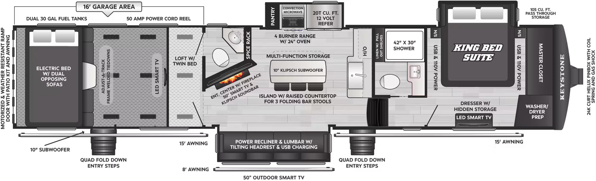 View 2027 Keystone Raptor 415 complete specs and manufacturer brochures