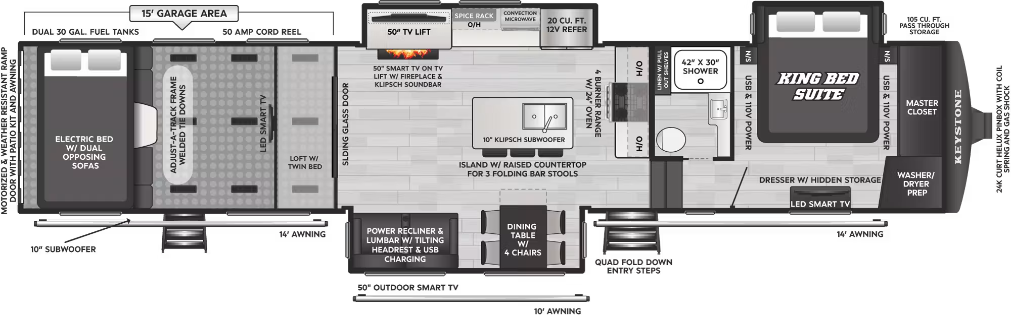 View 2027 Keystone Raptor 430 complete specs and manufacturer brochures