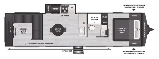 View 2027 Keystone Springdale Max 31SUNROOM complete specs and manufacturer brochures