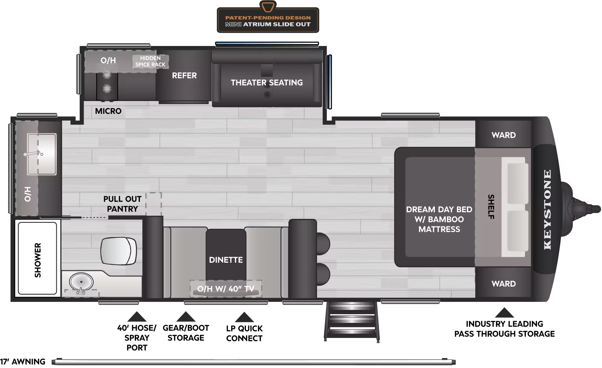 View 2027 Keystone Walkabout 22MAX complete specs and manufacturer brochures