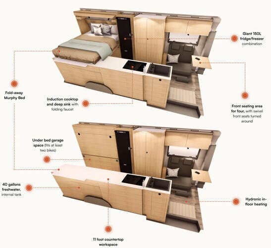 View 2027 Rossmonster Skye Base complete specs and manufacturer brochures