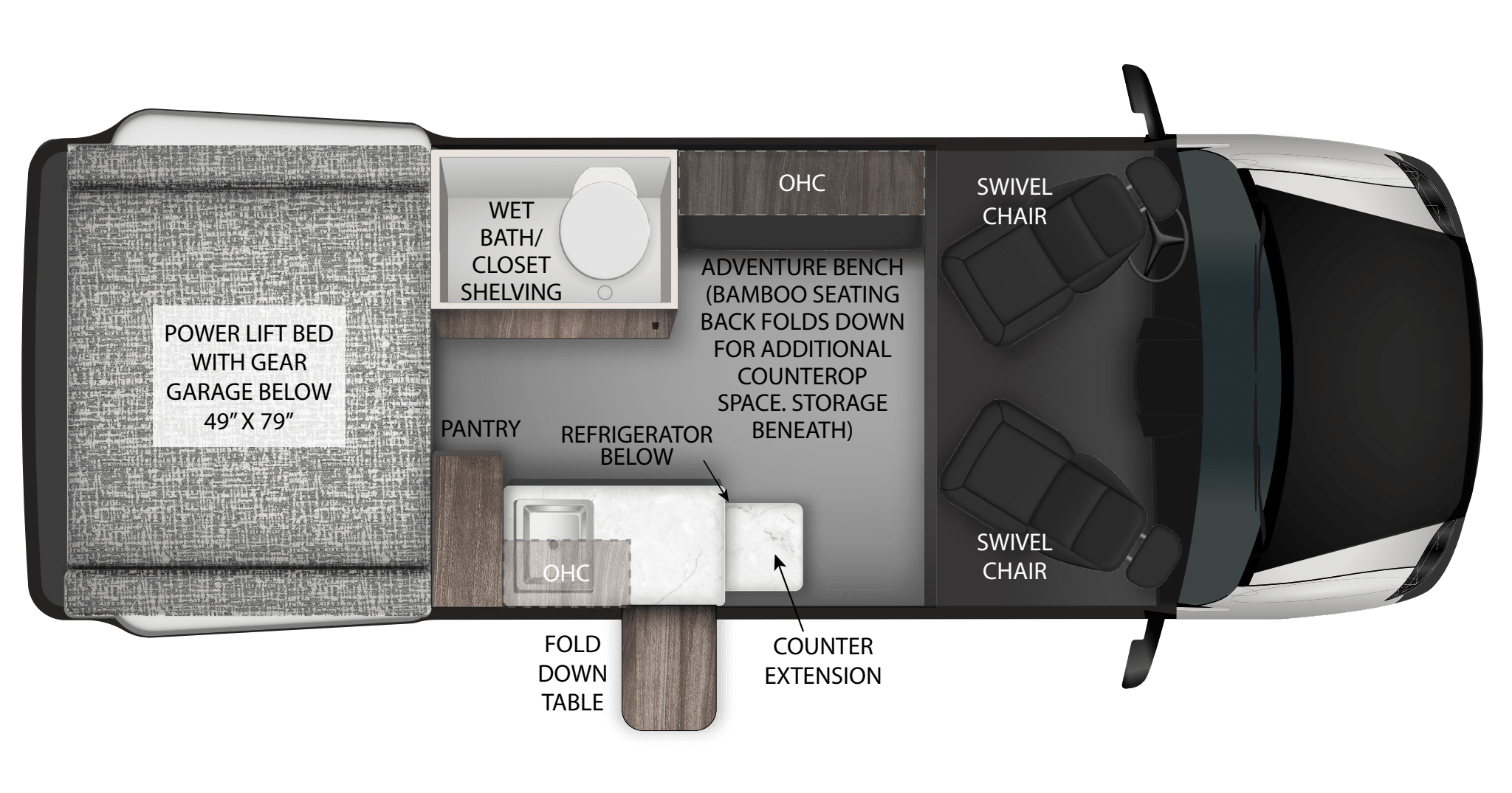 View 2027 Tiffin GH1 19CV complete specs and manufacturer brochures