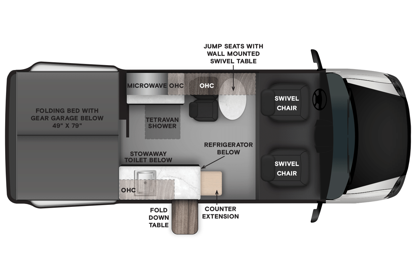 View 2027 Tiffin GH1 19DV complete specs and manufacturer brochures