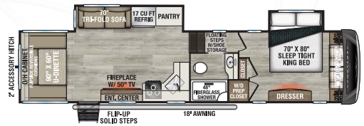 View 2027 Venture RV SportTrek 5 Touring Edition STTF352VRD complete specs and manufacturer brochures