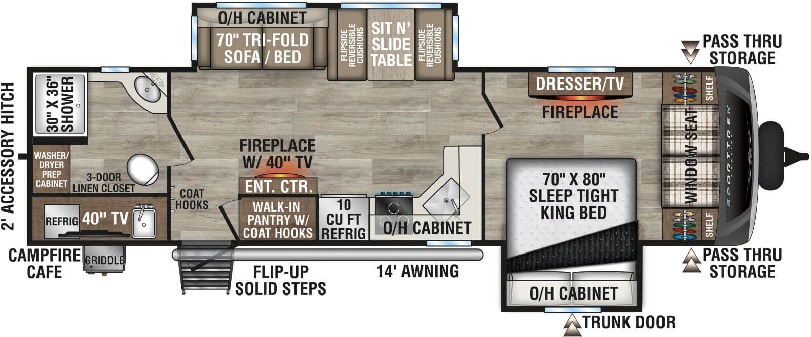 View 2027 Venture RV SportTrek Touring Edition STT292VRB complete specs and manufacturer brochures