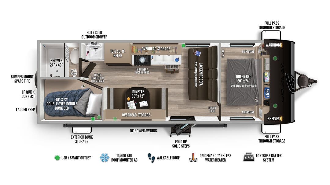 View 2027 Wayfinder Go Play 26DB complete specs and manufacturer brochures