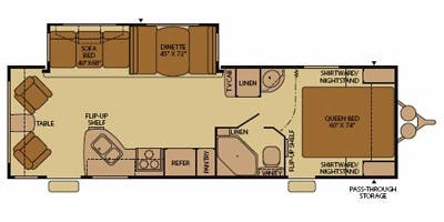 Sitemapcdatahttpswwwkedriinfovintage Terry Travel Trailer Floor Plans