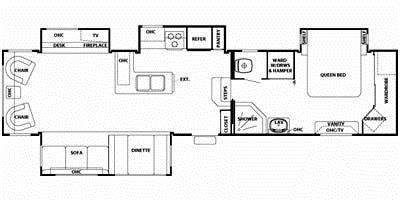 2008 Forest River Cedar Creek 37CKQS Image