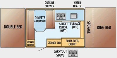 2008 Jayco Jay Series 1008 Image