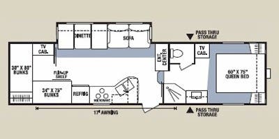 sportsmen fifth wheel wiring diagram - Wiring Diagram