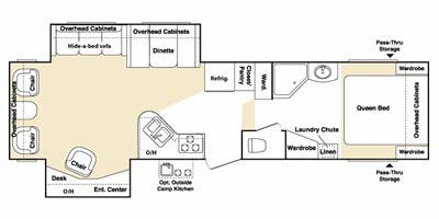 floorplans