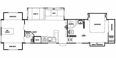 2009 Forest River Cedar Creek 36BHSE Image