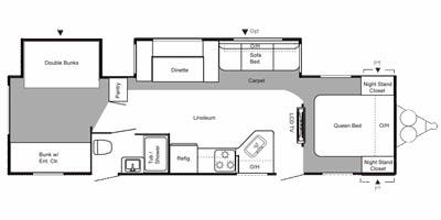 Specs For 2010 Travel Trailer Keystone Springdale Rvs Rvusa Com