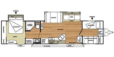 2014 Forest River Salem 36BHBS Image