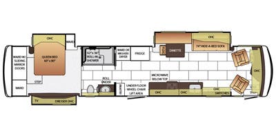 floorplans