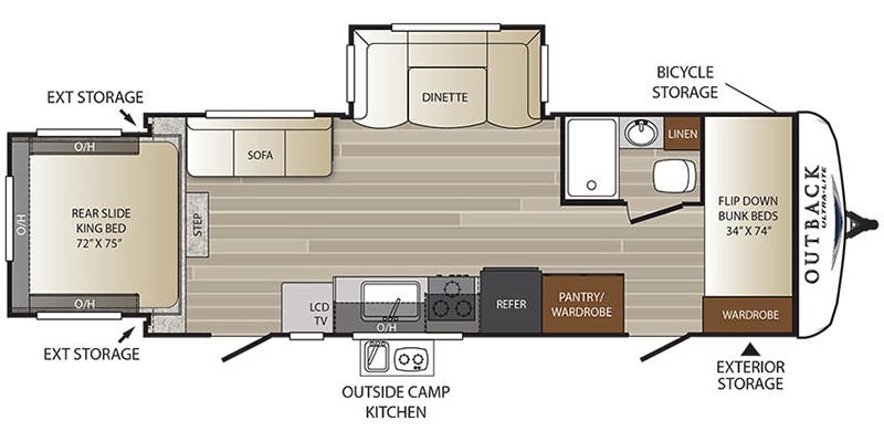 Full Specs For 2018 Keystone Outback 250urs Rvs Rvusa Com Find Specs For 2018 Keystone Outback Br Floorplan 250urs Travel Trailer