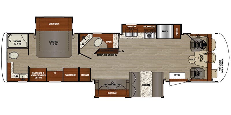 Full Specs for 2019 Forest River Georgetown 5 Series GT5 ...