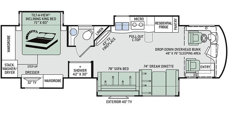 2019 Thor Motor Coach Aria 3601 specs and literature guide