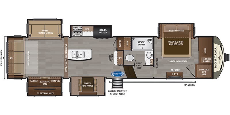 2020 Keystone Montana 3560rl Fifth Wheel Specs Features Town