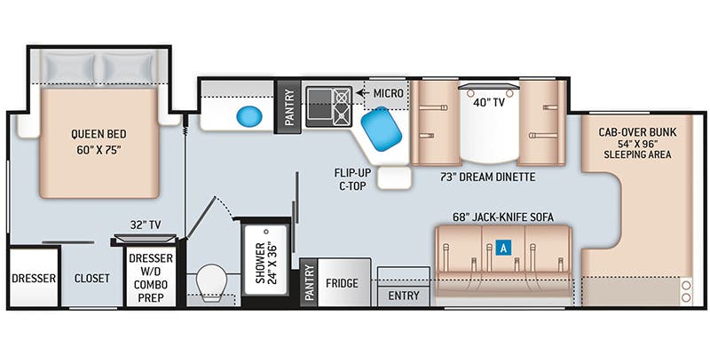 Full Specs For Thor Motor Coach Chateau 31b Rvs Rvusa Com