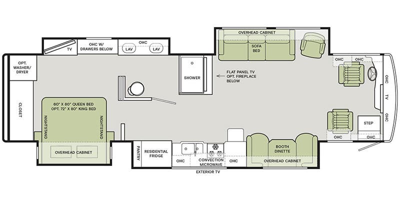 Tiffin Allegro Wiring Diagram - 1