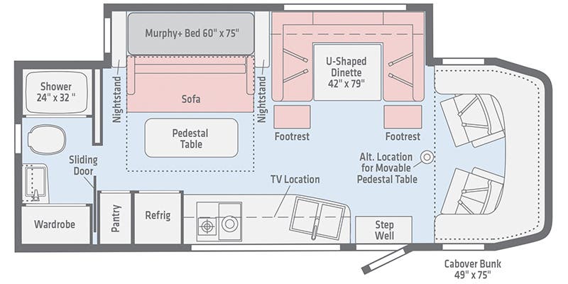 Full Specs for 2020 Winnebago Navion 24D RVs