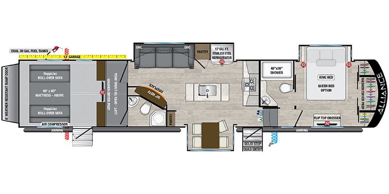 2022 Alliance RV Valor RV Specs Guide